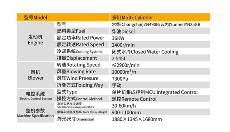 車載吹風機技術參數(shù).jpg